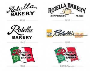Historic Logos